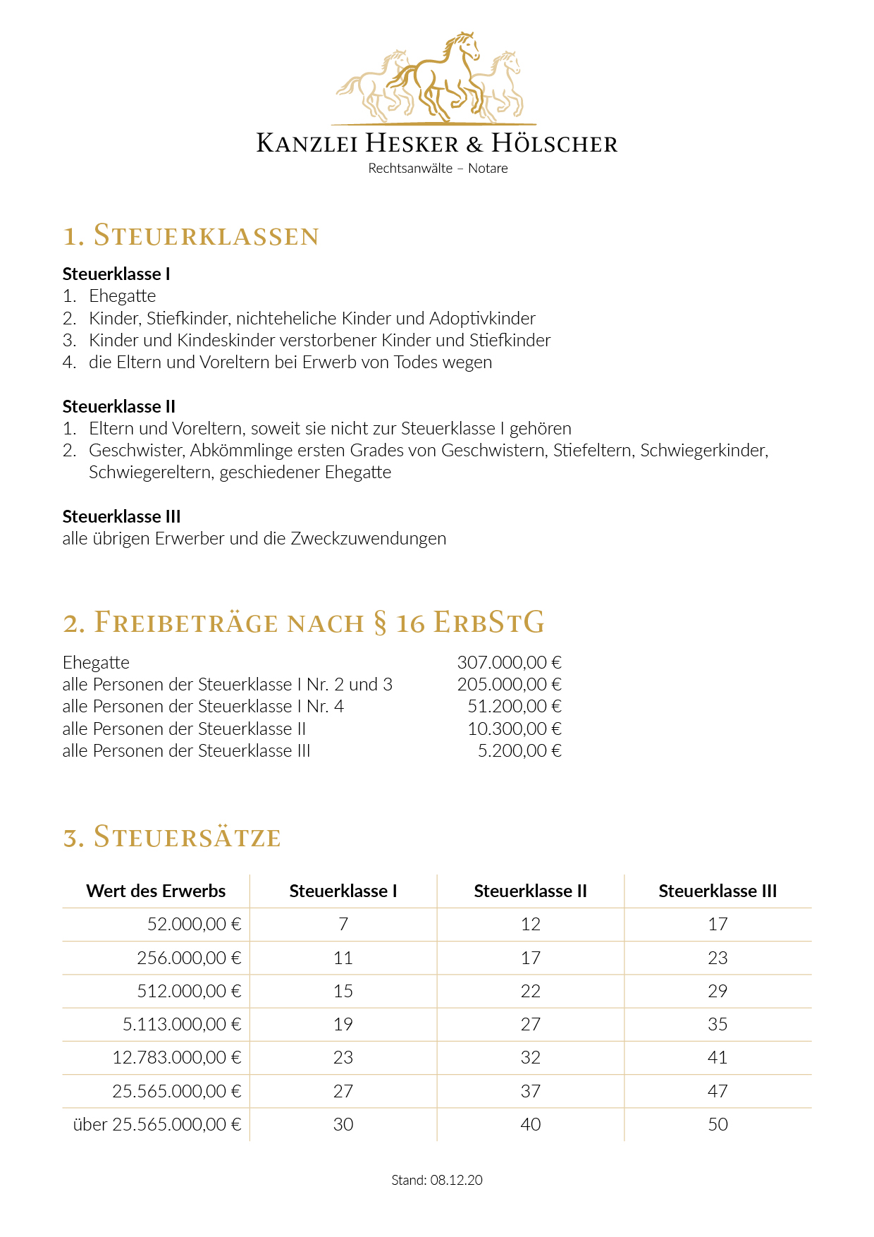 Überlassung eines Anwesens